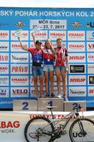 Fantastické MČR ČP XCO v Brně